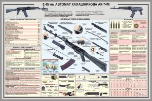 ak-74m.jpg