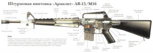 ar-15_m-16.jpg